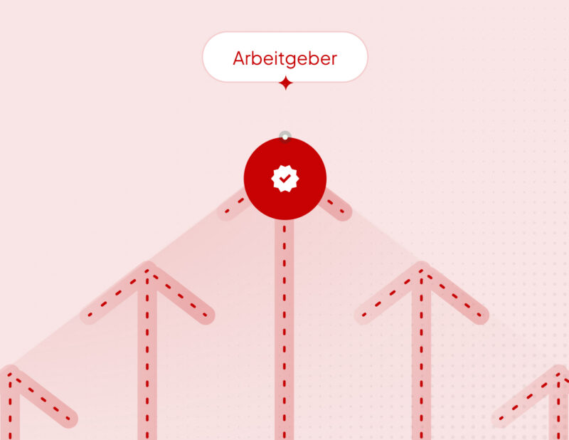 diskrete vermittlung