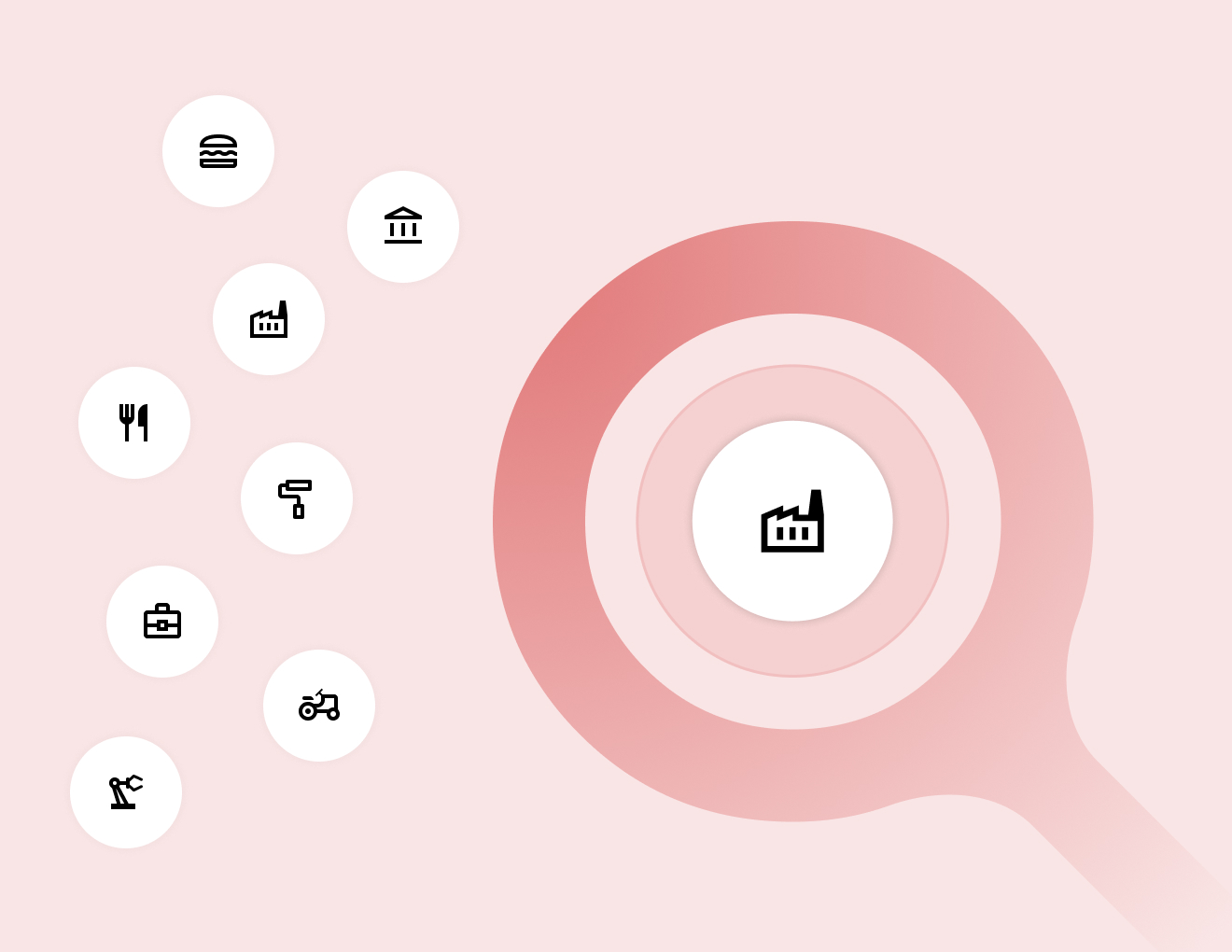 Passende Arbeitgeber